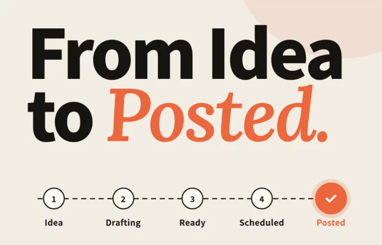 Unconference: From Idea to Posted